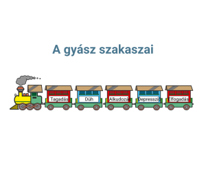 A gyász szakaszai