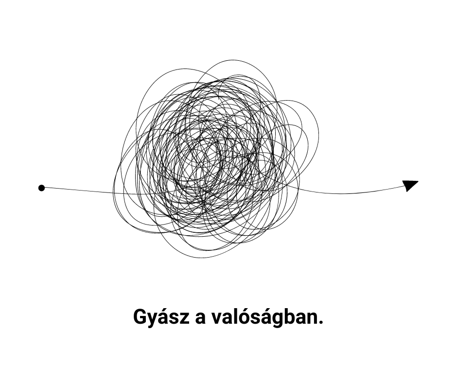A gyász szakaszai